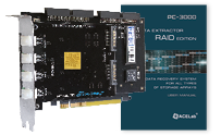 ACE Lab Products