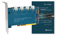 ACE Lab Products