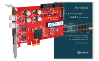 ACE Lab Products